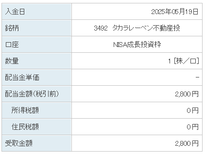 202505_タカラレーベン不動産投資法人