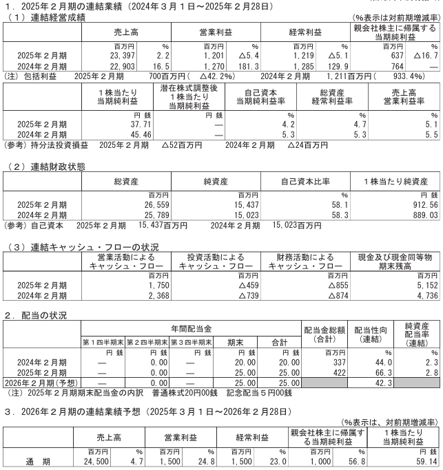 202505_フロイント産業