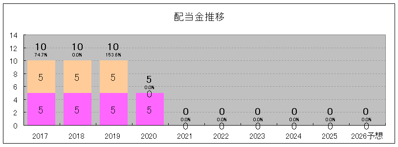 202505_マルシェ