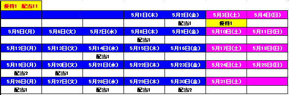 202505_月間報告