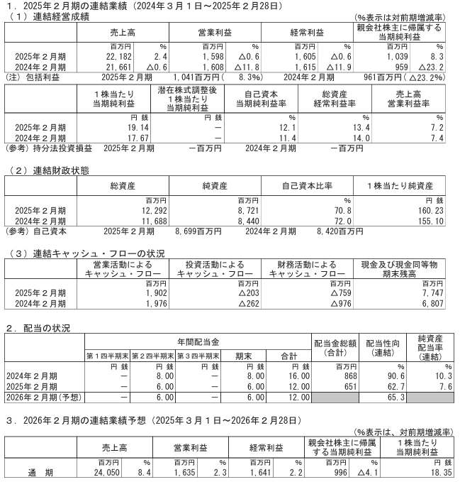 202505_東京個別指導学院