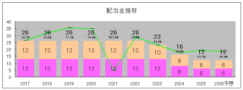 202505_東京個別指導学院