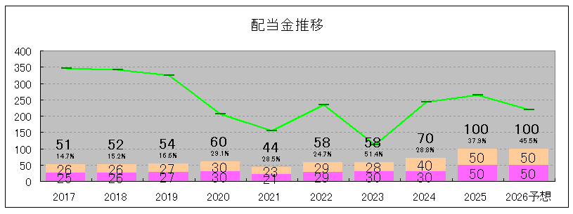 202506_TPR
