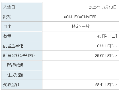 202506_XOM