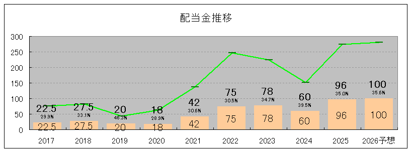 202506_アグレ都市デザイン