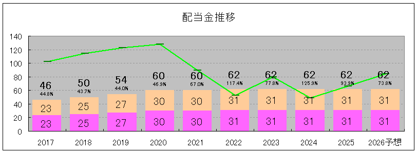 202506_アサンテ