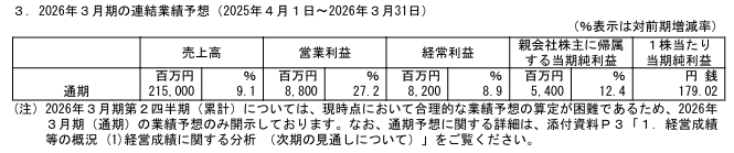 202506_アルコニックス