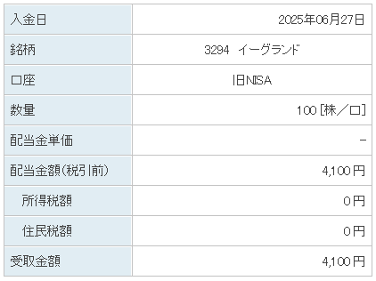 202506_イーグランド