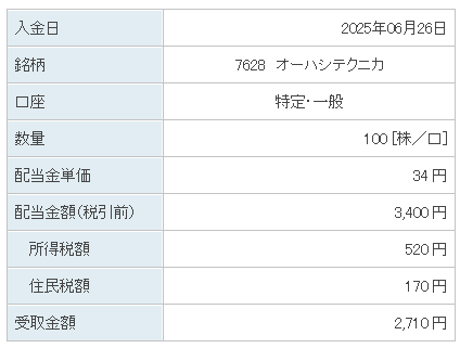 202506_オーハシテクニカ
