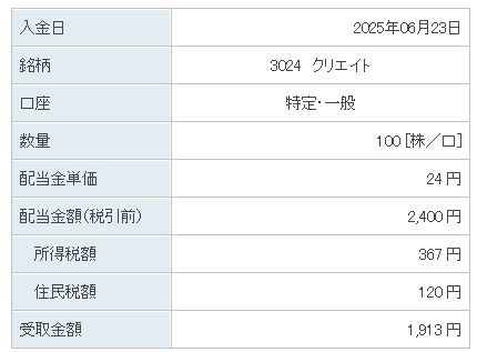 202506_クリエイト