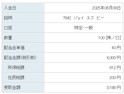 202506_ジェイエスピー