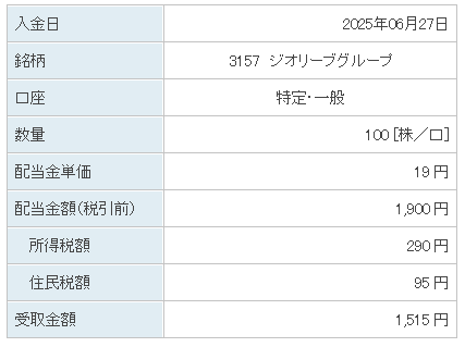 202506_ジオリーブグループ