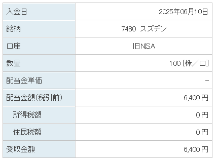 202506_スズデン