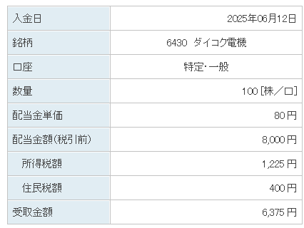 202506_ダイコク電機