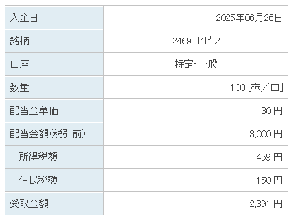 202506_ヒビノ