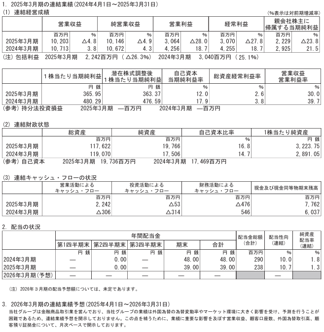 202506_ヒロセ通商