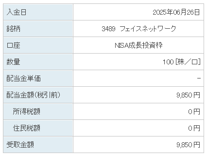 202506_フェイスネットワーク