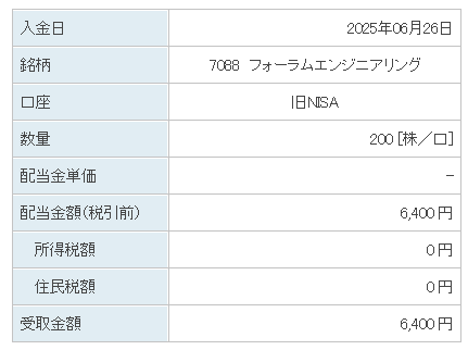 202506_フォーラムエンジニアリング
