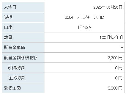 202506_フージャース
