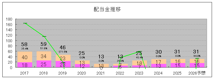 202506_ヨロズ