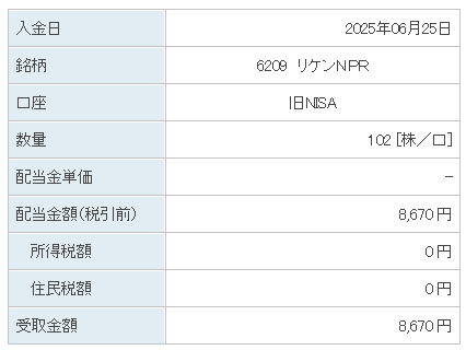 202506_リケンＮＰＲ
