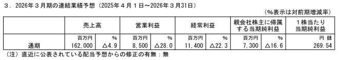 202506_リケンＮＰＲ