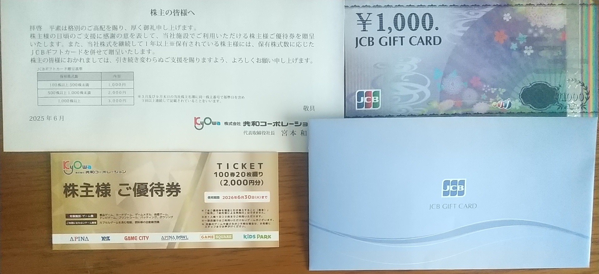 202506_共和コーポレーション