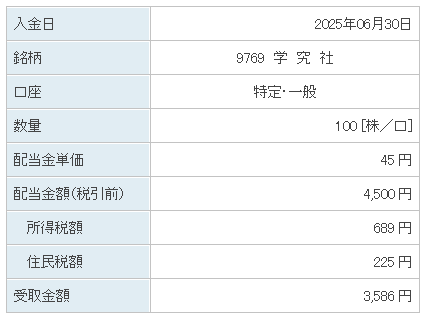 202506_学究社