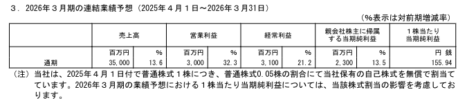 202506_平河ヒューテック