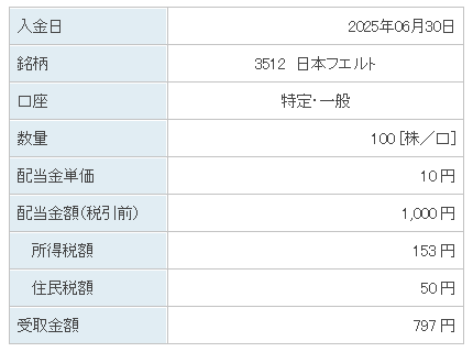 202506_日本フエルト