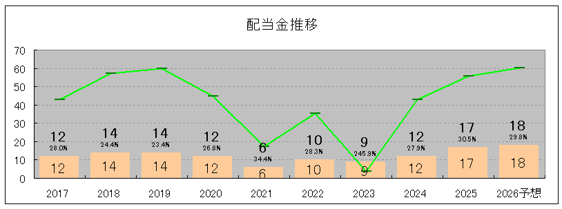 202506_日本坩堝
