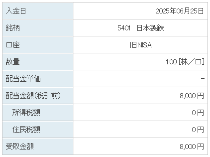 202506_日本製鉄