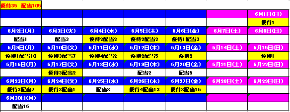 202506_月間報告