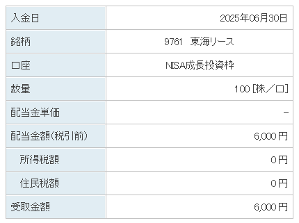 202506_東海リース