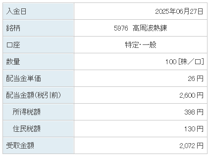 202506_高周波熱錬
