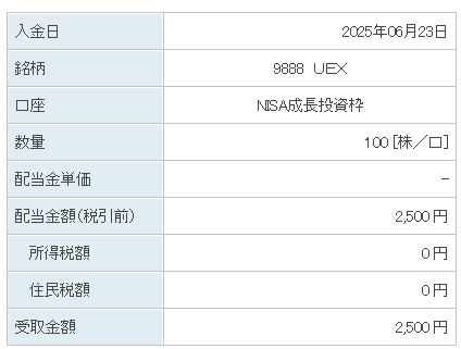 202506_ＵＥＸ