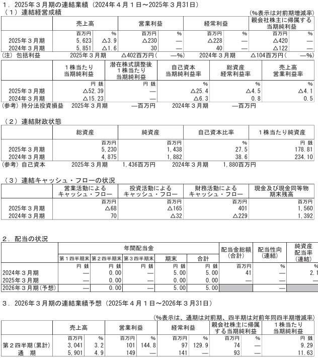 202507_城南進学研究社