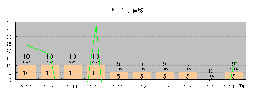 202507_城南進学研究社