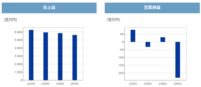202507_城南進学研究社