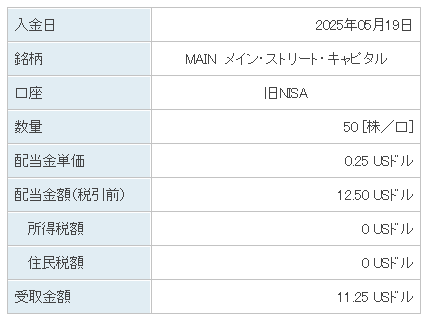202505_MAIN