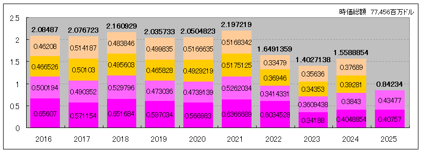 202507_GSK