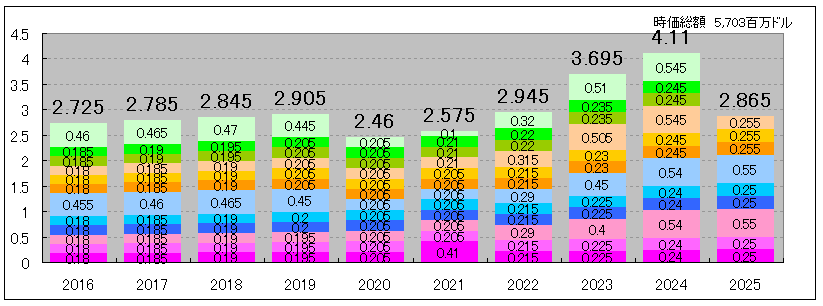 202507_MAIN