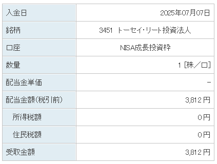 202507_トーセイ・リート投資法人