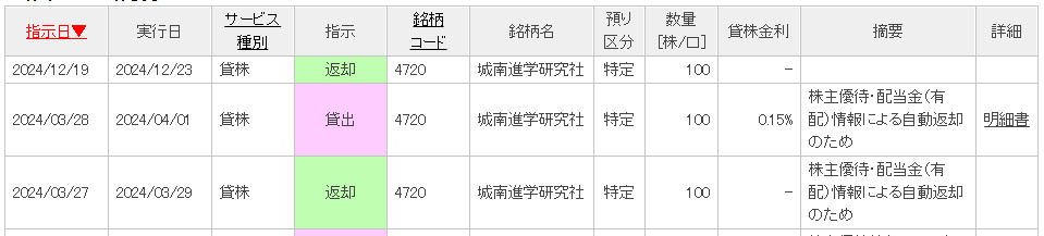 202507_城南進学研究社