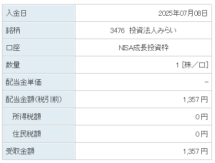 202507_投資法人みらい
