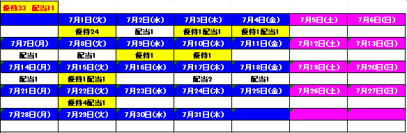 202507_月間報告