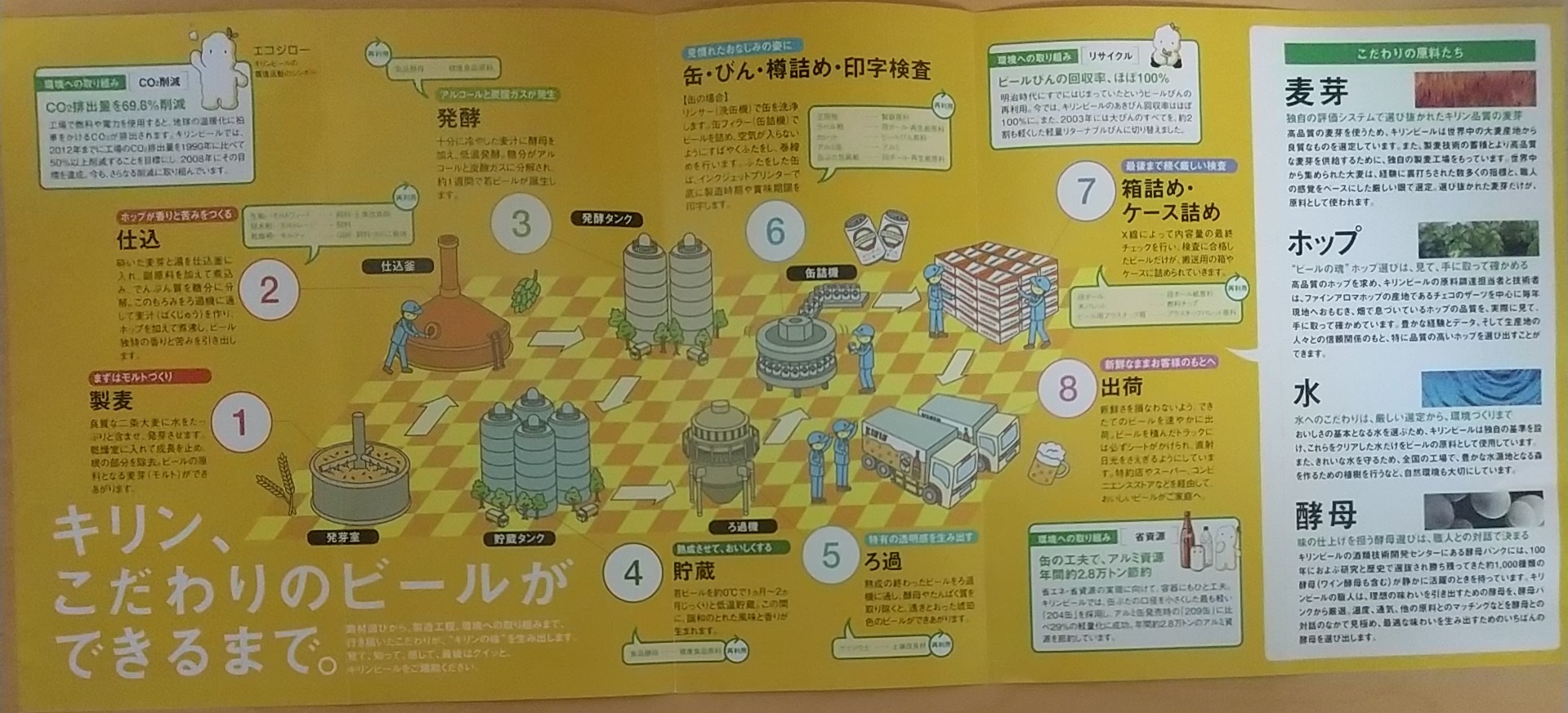 20130406_キリンビール 横浜工場