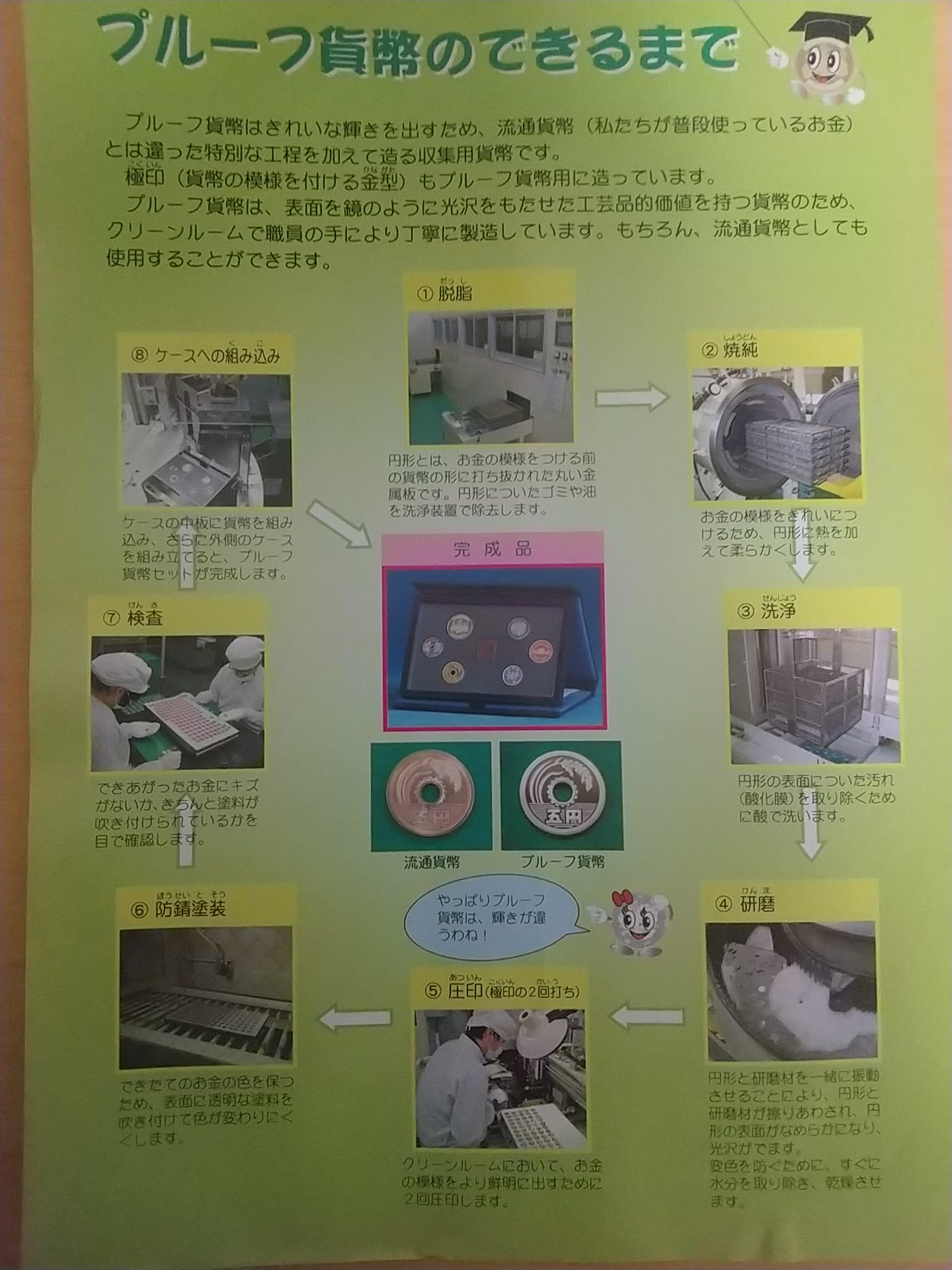 20131029_造幣局博物館
