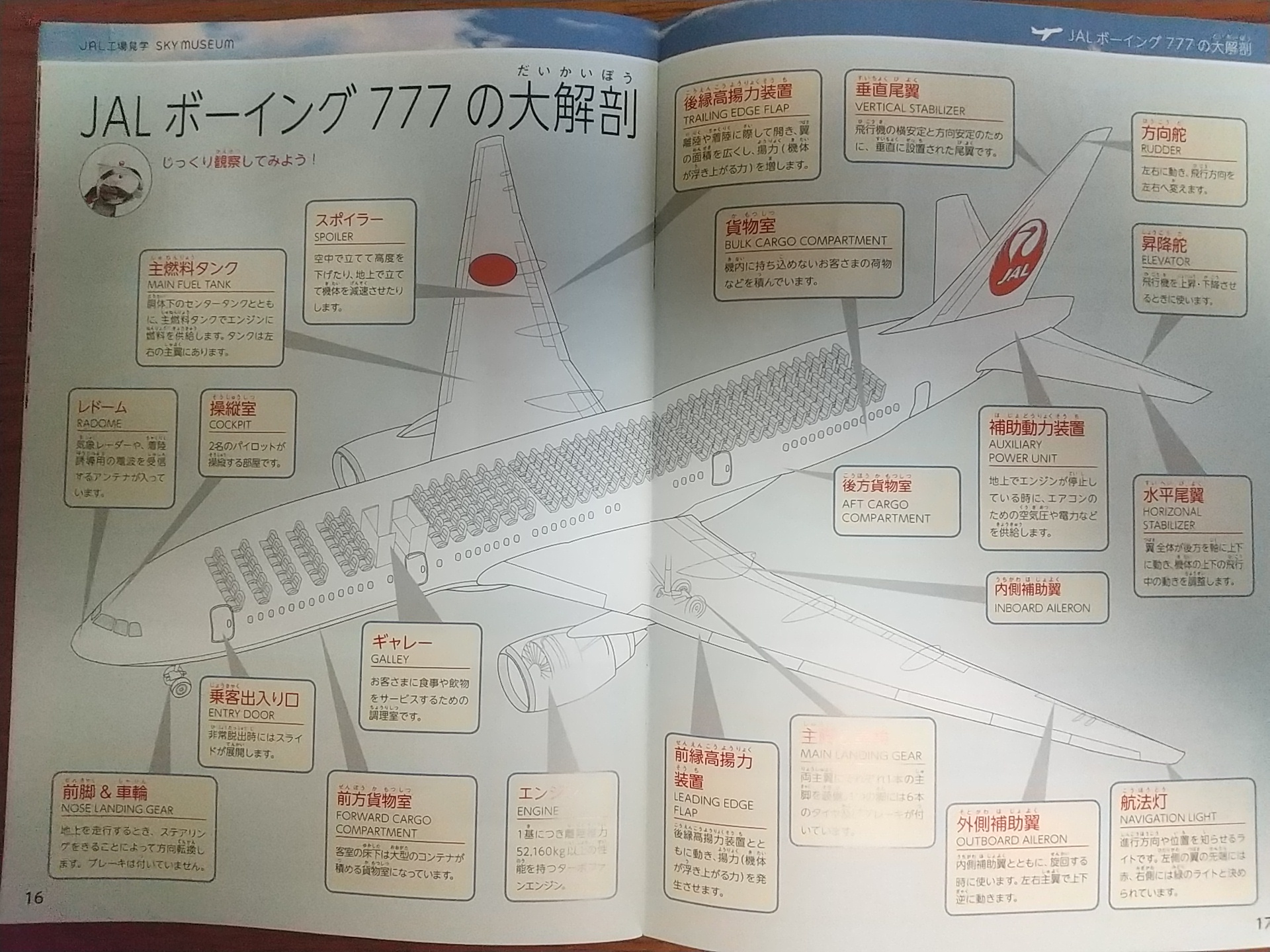 20131119_JALスカイミュージアム