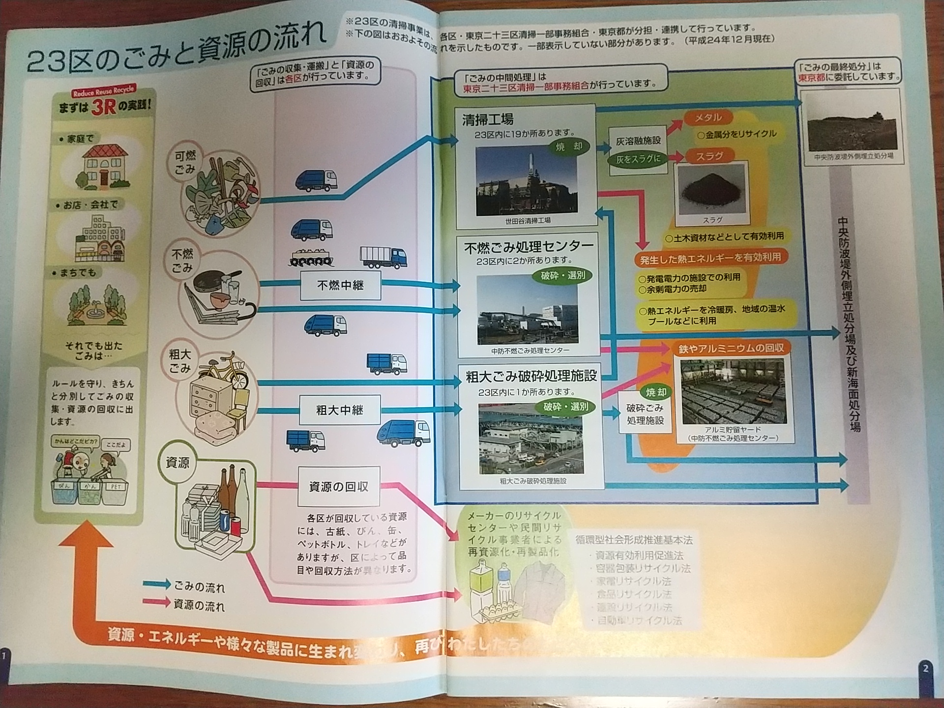 20131130_品川清掃工場